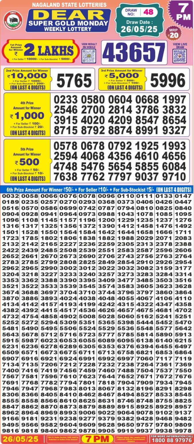 Lottery Result Today May 26, 2025