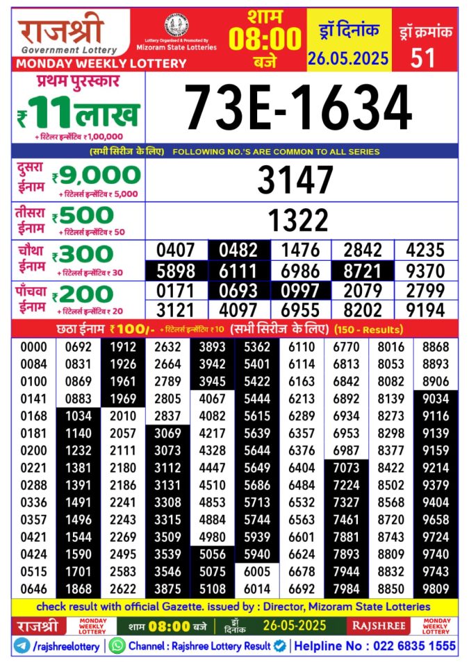 Lottery Result Today May 26, 2025