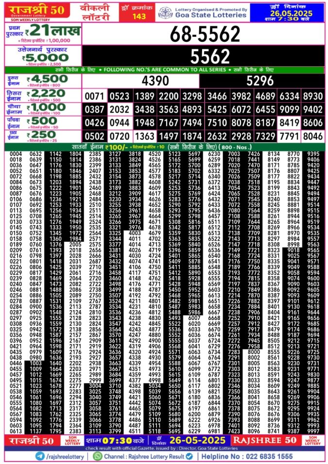 Lottery Result Today May 26, 2025