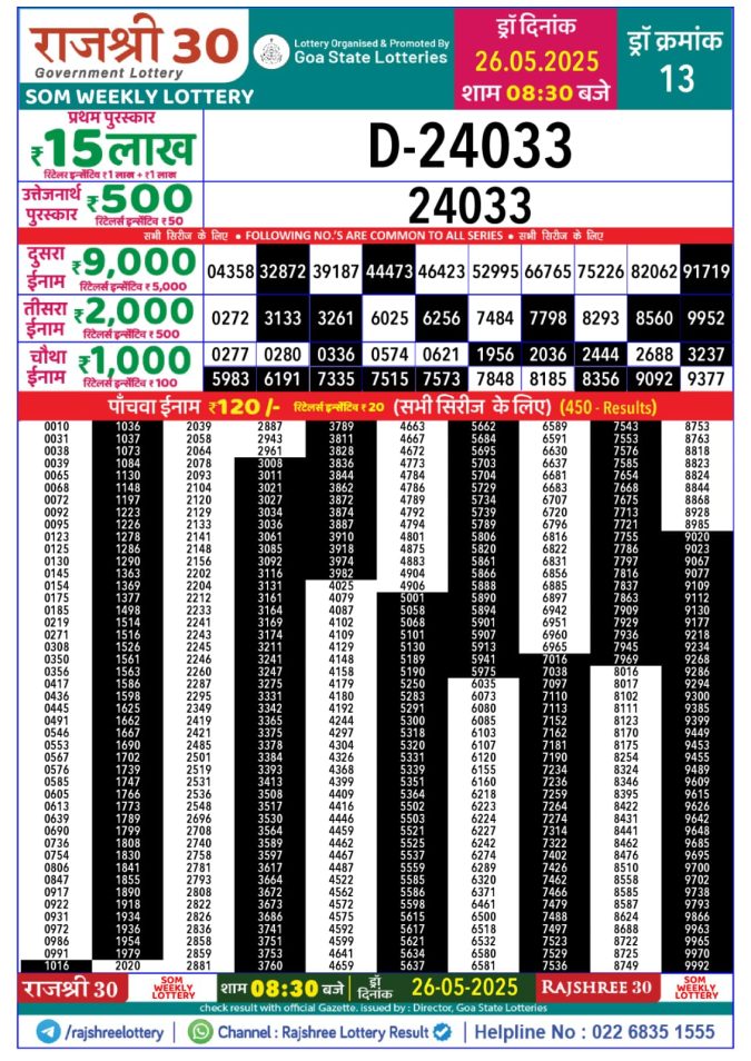 Lottery Result Today May 26, 2025