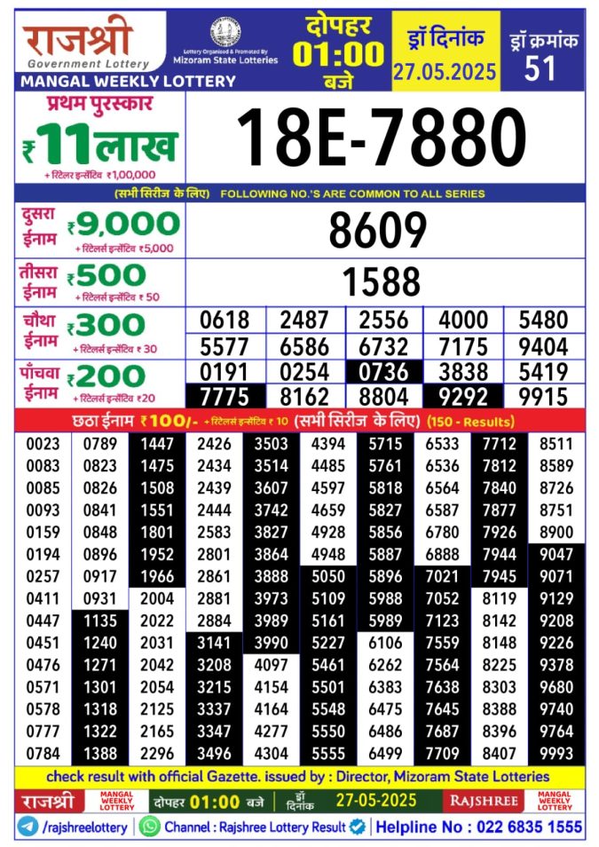 Lottery Result Today May 27, 2025