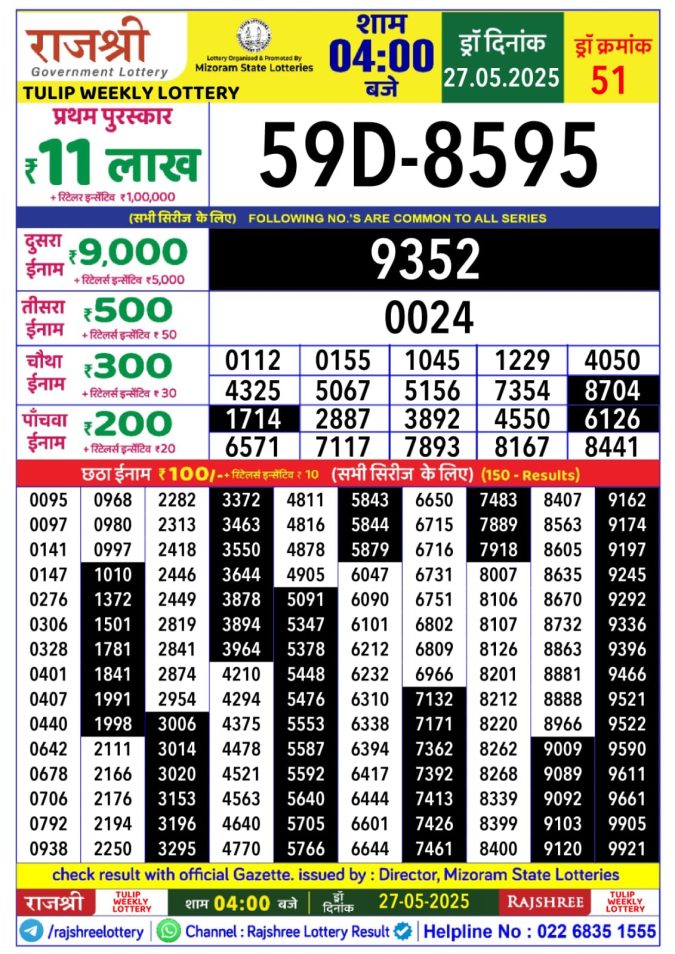 Lottery Result Today May 27, 2025