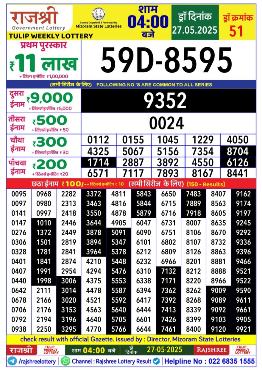 Lottery Result Today May 27, 2025