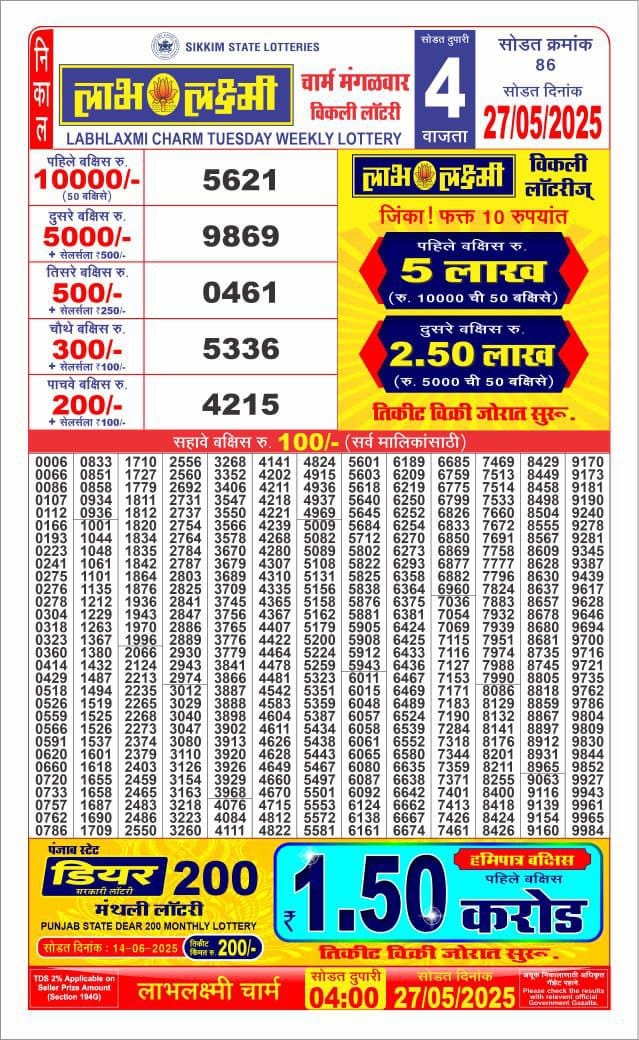 Lottery Result Today May 27, 2025