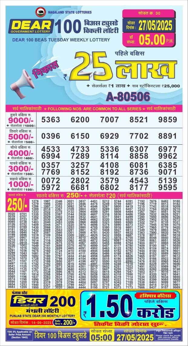 Lottery Result Today May 27, 2025