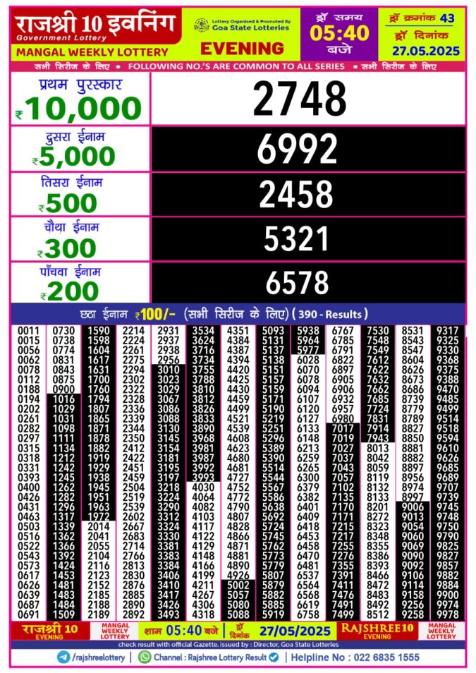 Lottery Result Today May 27, 2025