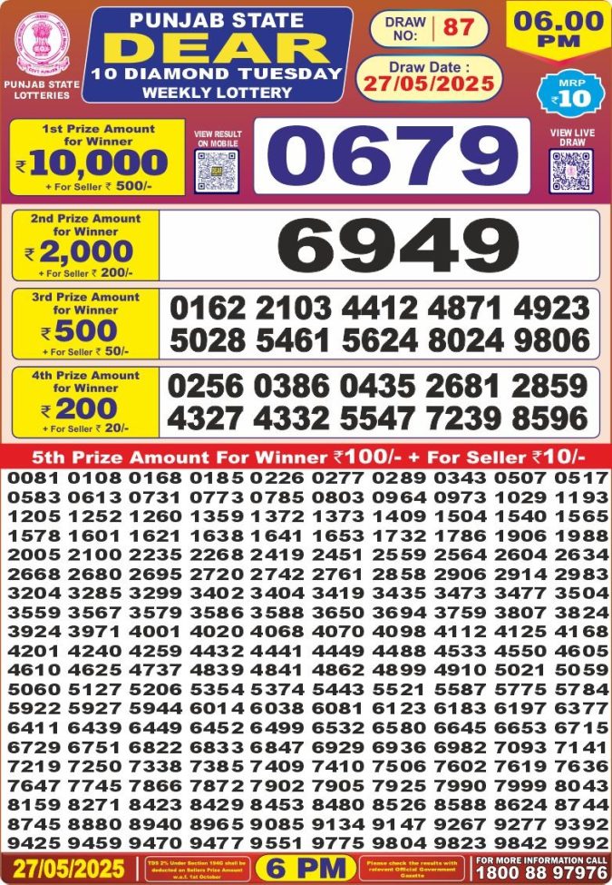 Lottery Result Today May 27, 2025