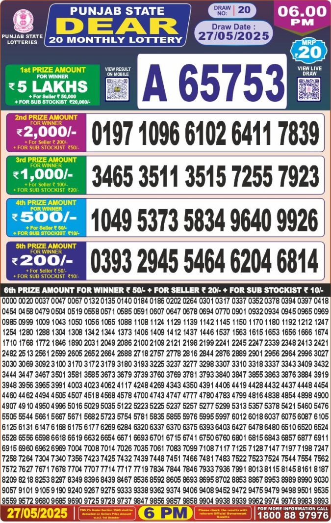 Lottery Result Today May 27, 2025