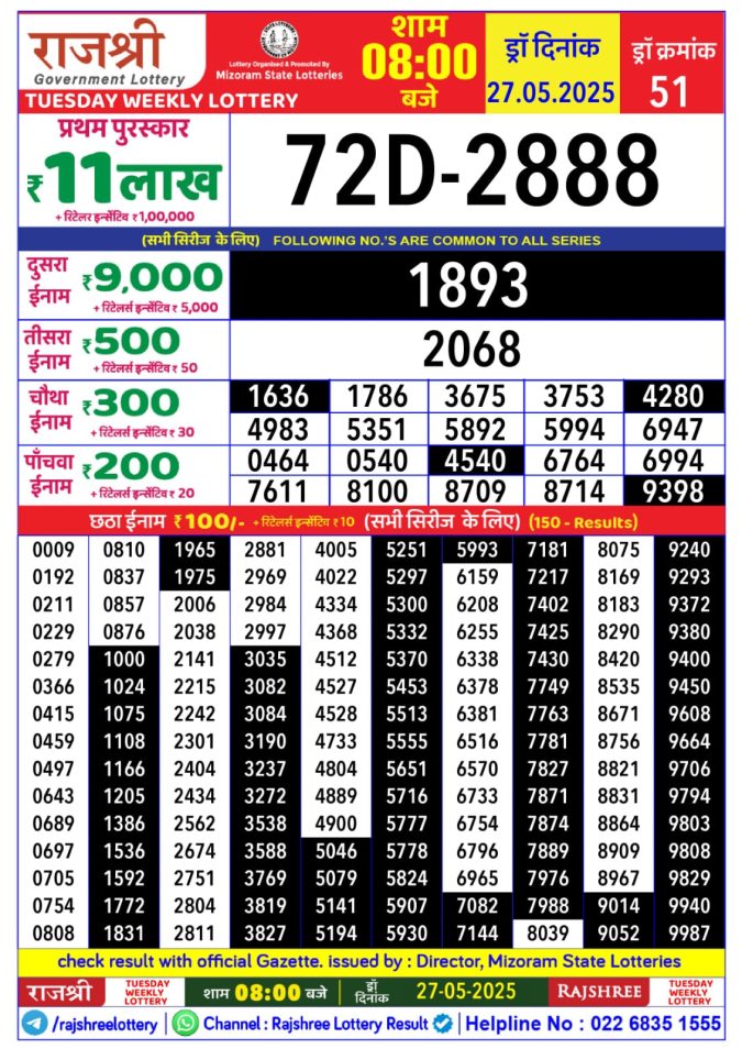 Lottery Result Today May 27, 2025