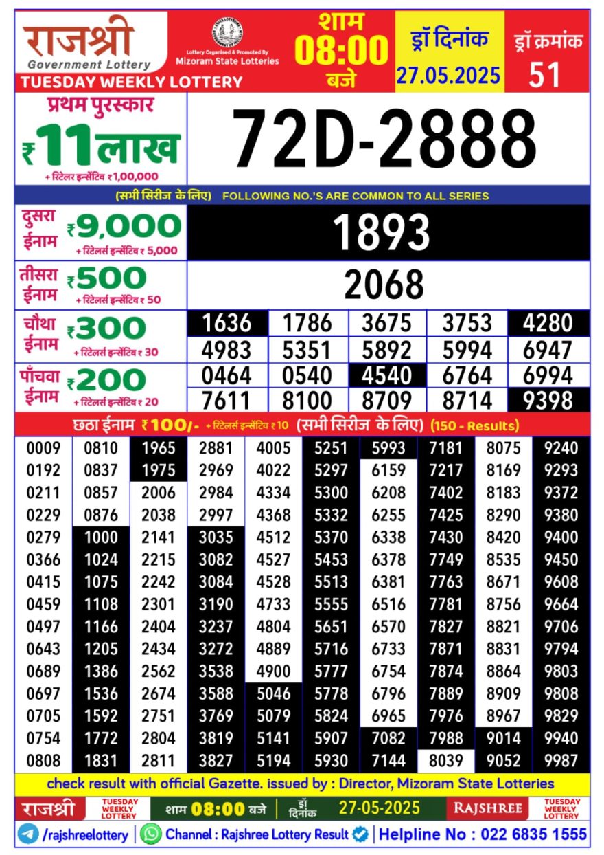 Lottery Result Today May 27, 2025