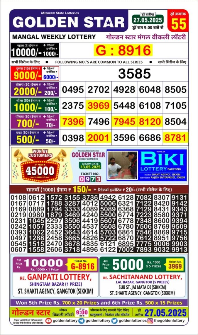 Lottery Result Today May 27, 2025