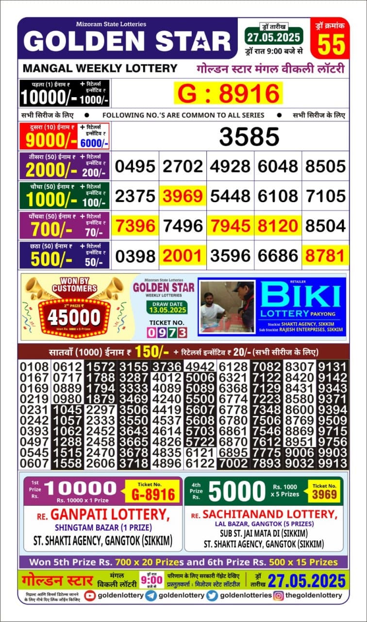 Lottery Result Today May 27, 2025