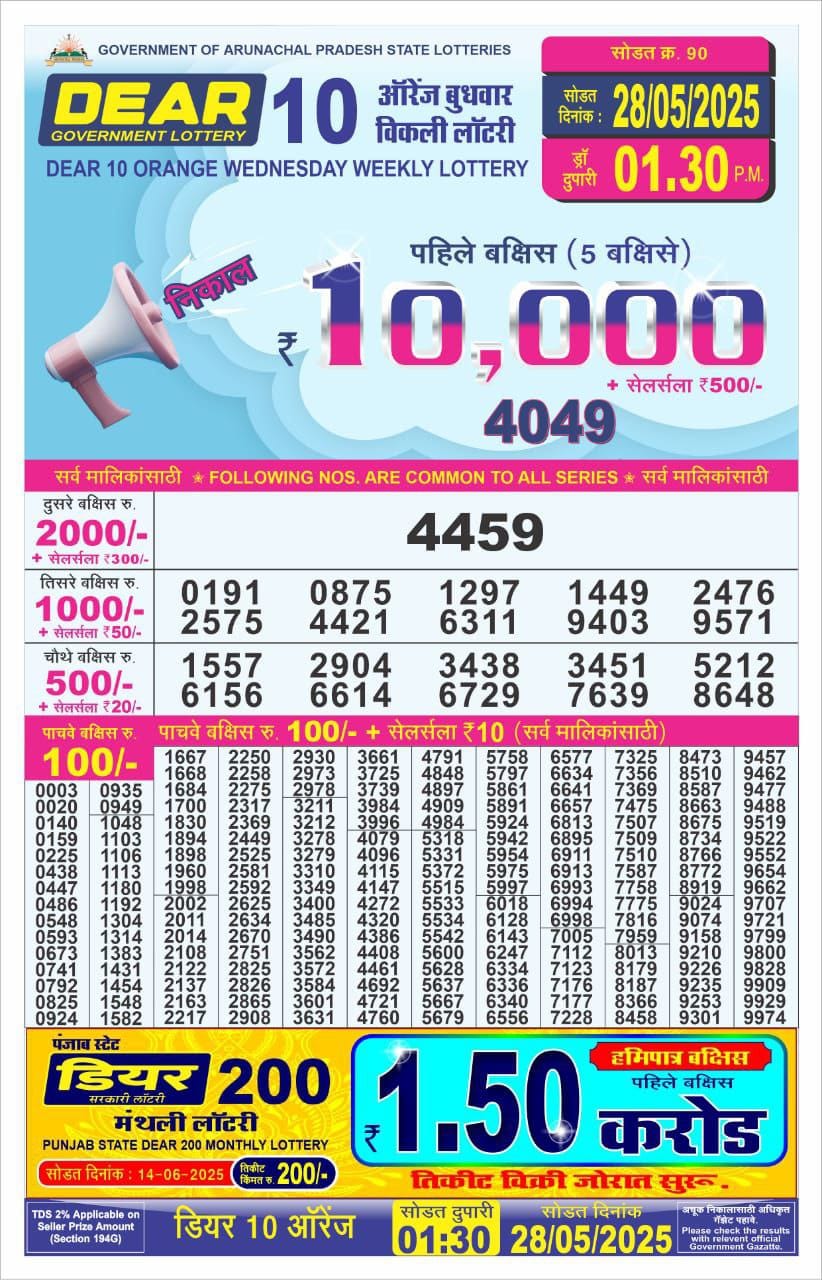 Lottery Result Today May 28, 2025
