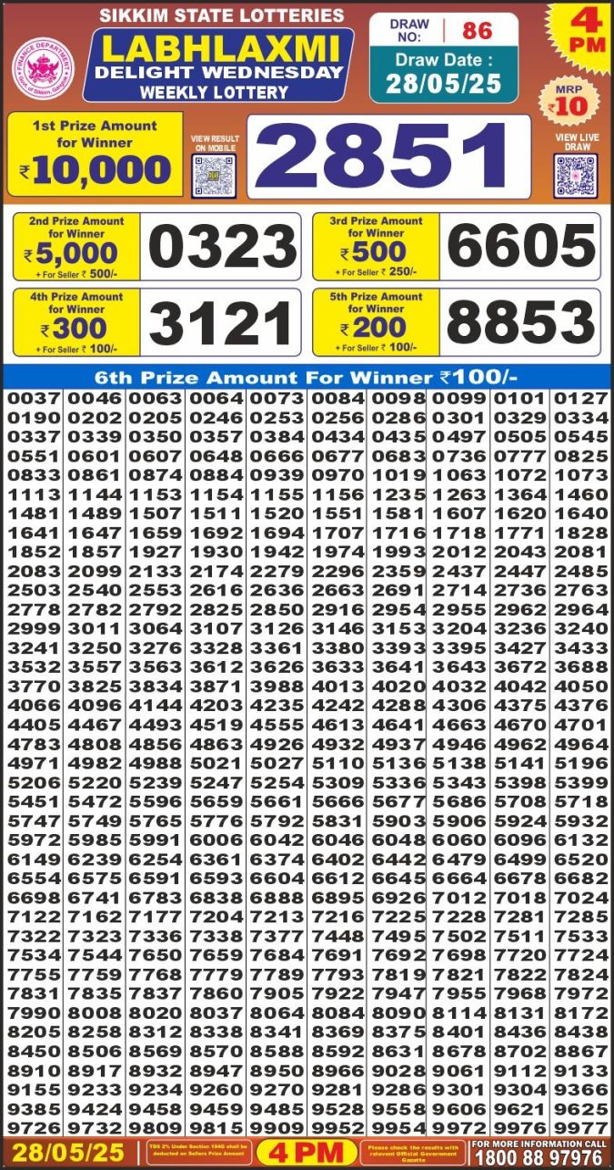 Lottery Result Today May 28, 2025