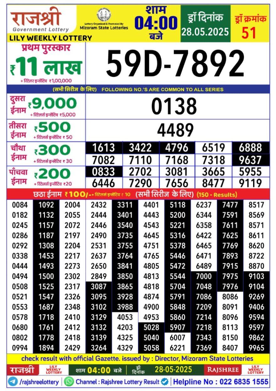 Lottery Result Today May 28, 2025