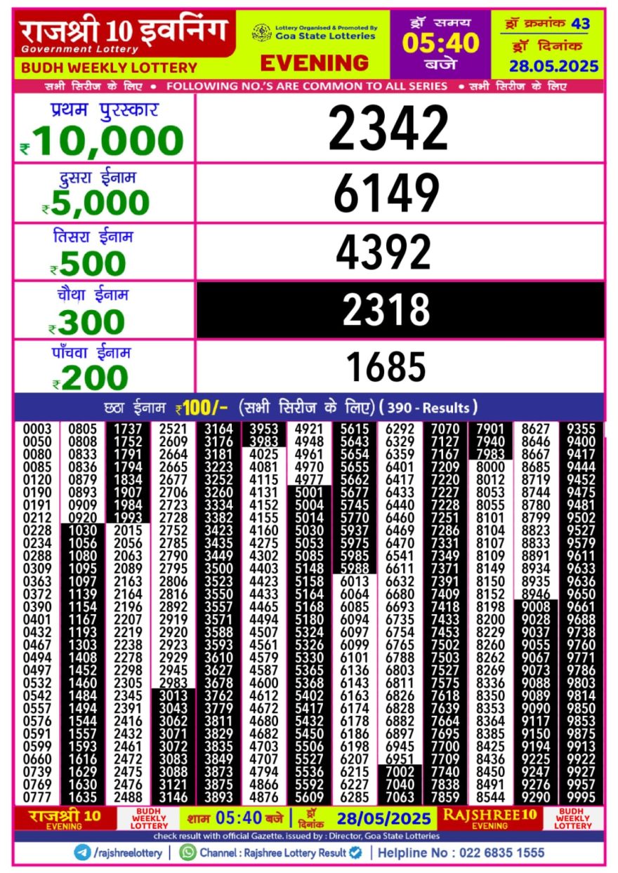 Lottery Result Today May 28, 2025