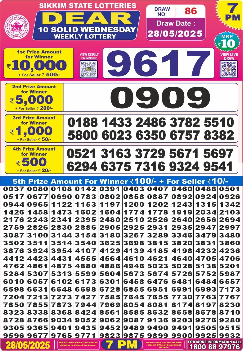 Lottery Result Today May 28, 2025