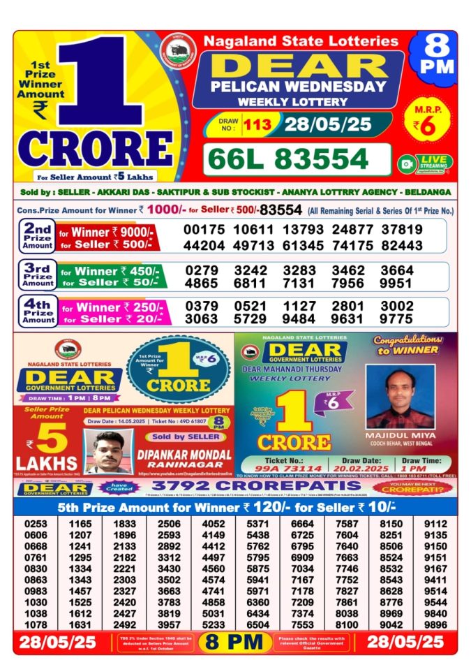 Lottery Result Today May 28, 2025