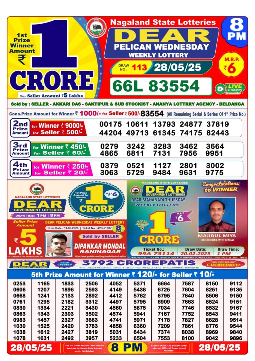 Lottery Result Today May 28, 2025