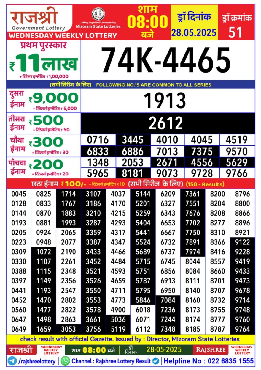 Lottery Result Today May 28, 2025