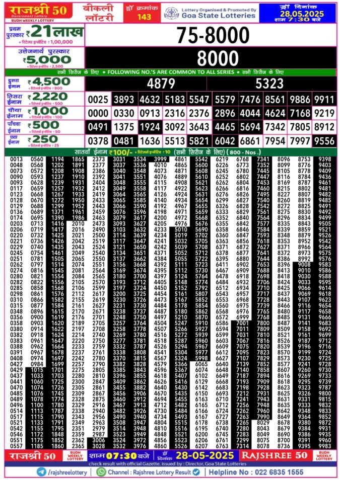 Lottery Result Today May 28, 2025
