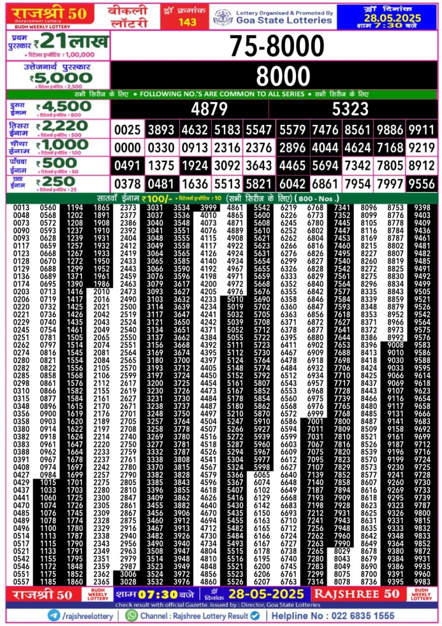Lottery Result Today May 28, 2025
