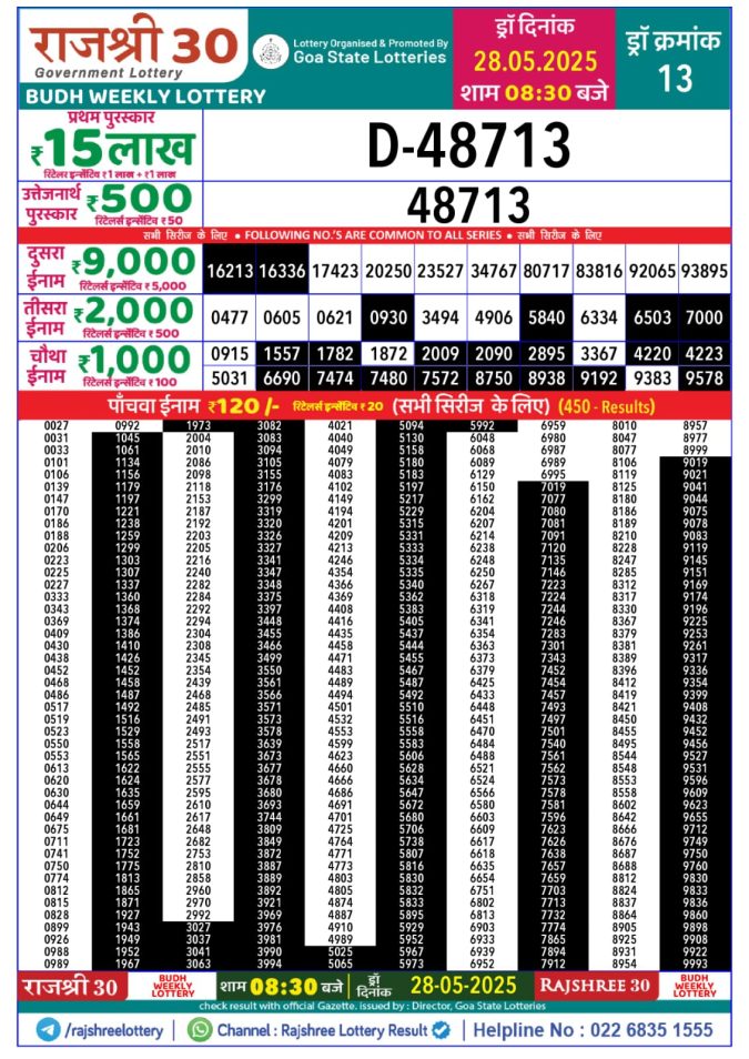 Lottery Result Today May 28, 2025