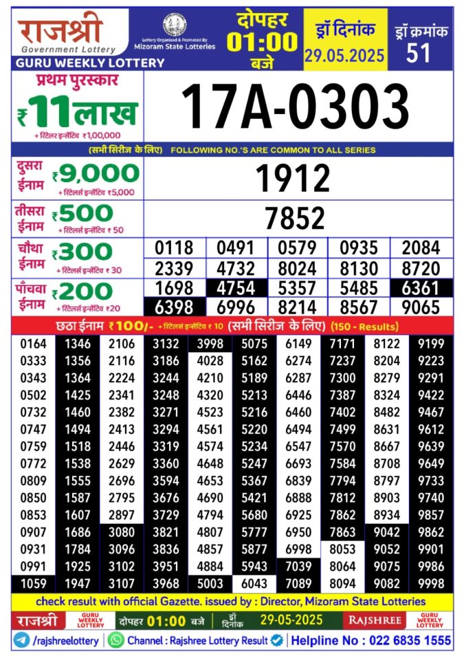 Lottery Result Today May 29, 2025