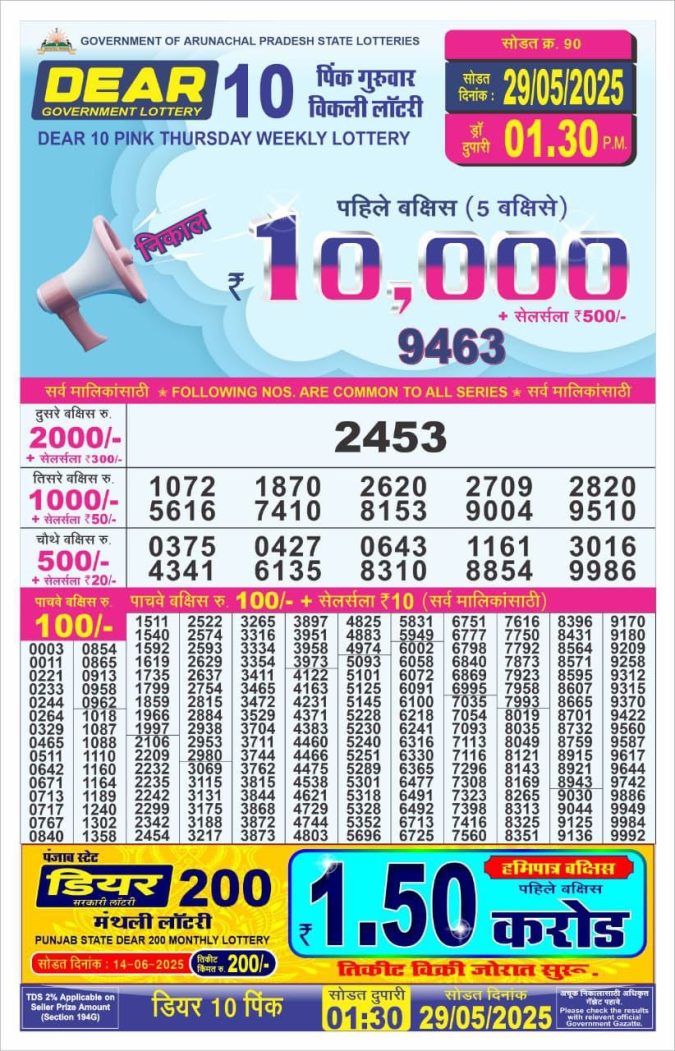 Lottery Result Today May 29, 2025