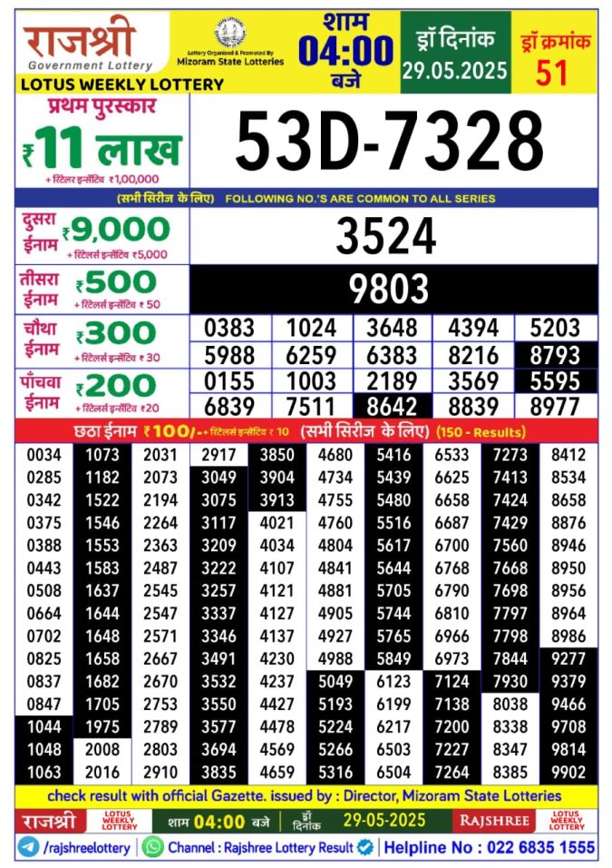 Lottery Result Today May 29, 2025