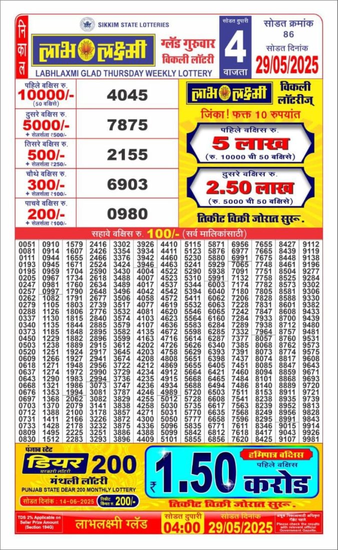 Lottery Result Today May 29, 2025