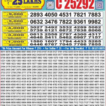 Lottery Result Today May 29, 2025
