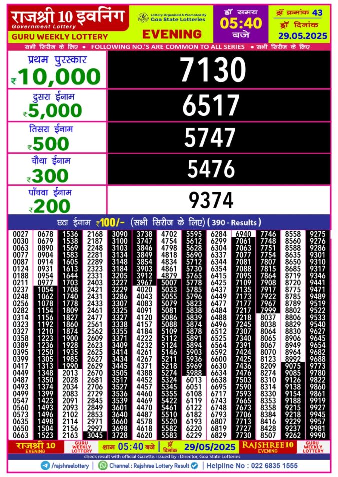 Lottery Result Today May 29, 2025
