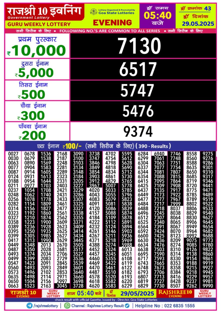 Lottery Result Today May 29, 2025