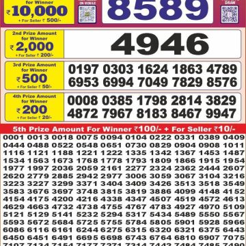 Lottery Result Today May 29, 2025