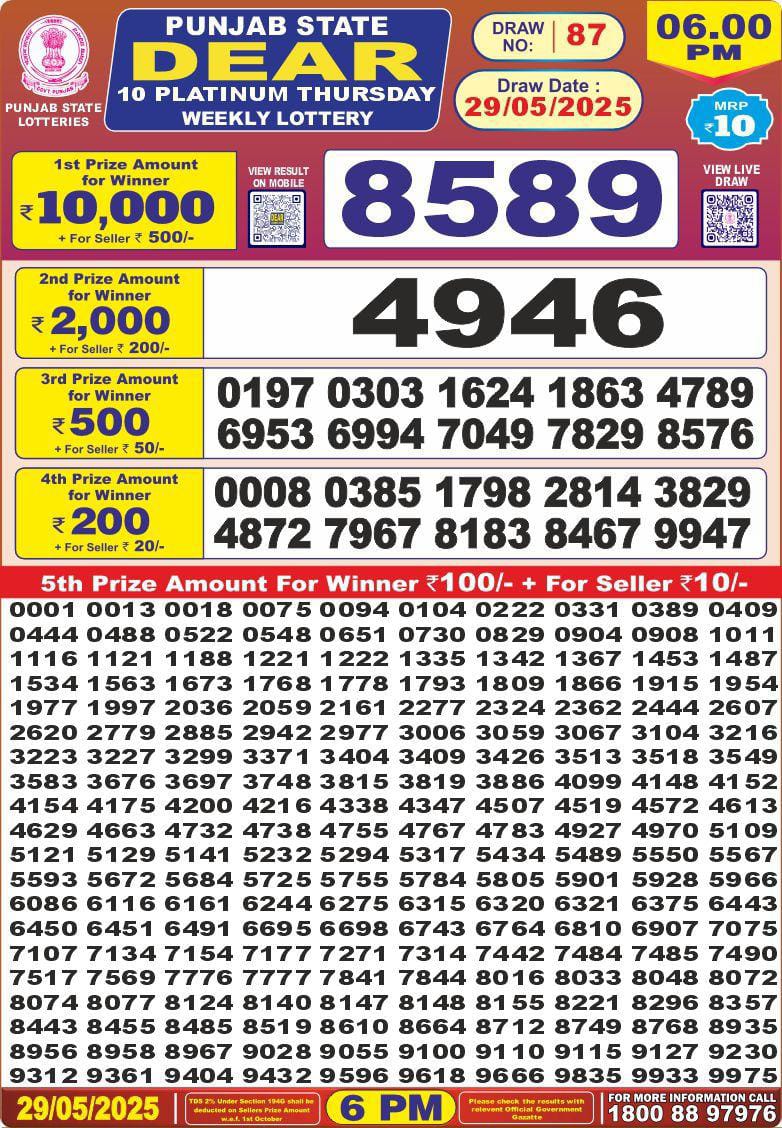 Lottery Result Today May 29, 2025