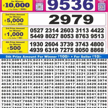 Lottery Result Today May 29, 2025