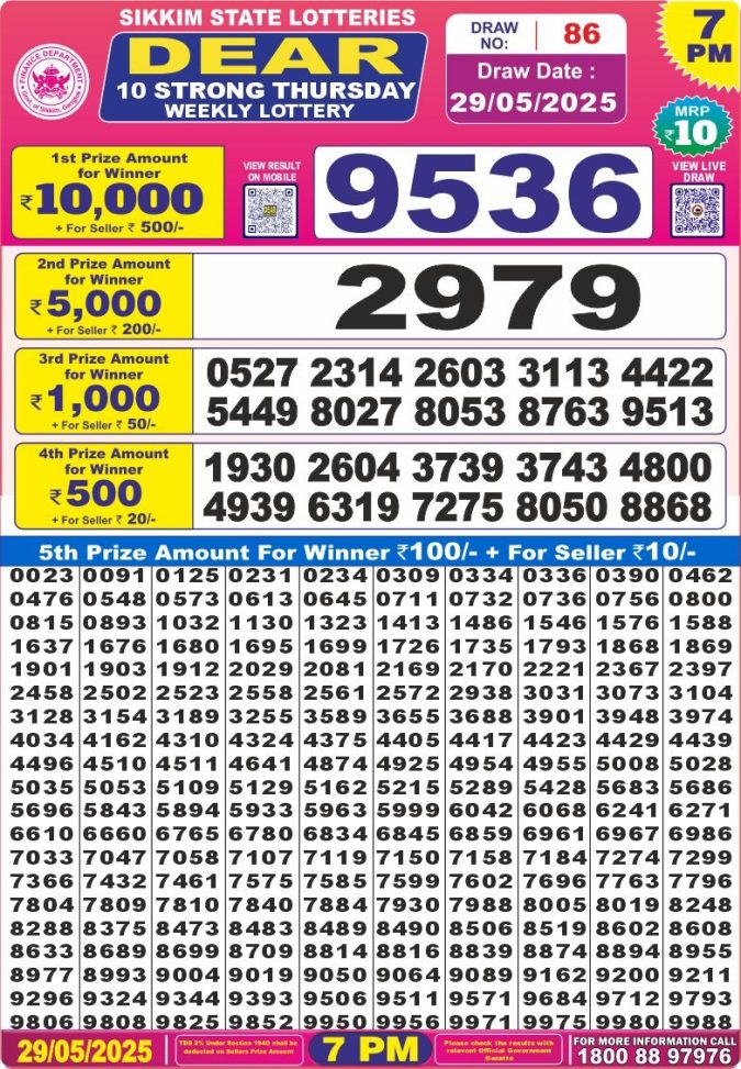 Lottery Result Today May 29, 2025
