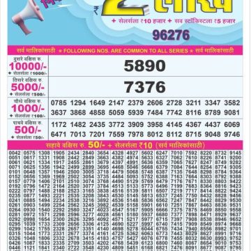 Lottery Result Today May 29, 2025