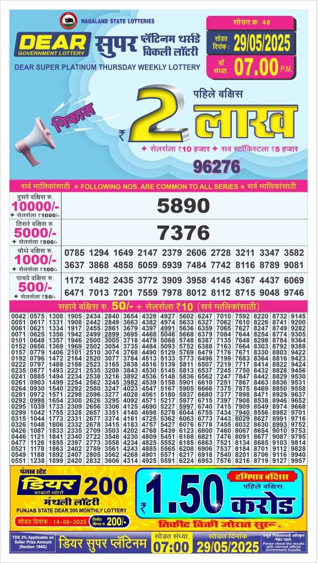 Lottery Result Today May 29, 2025