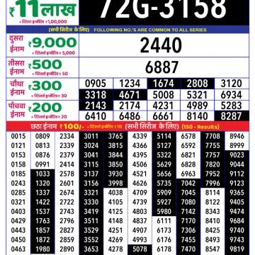Lottery Result Today May 29, 2025