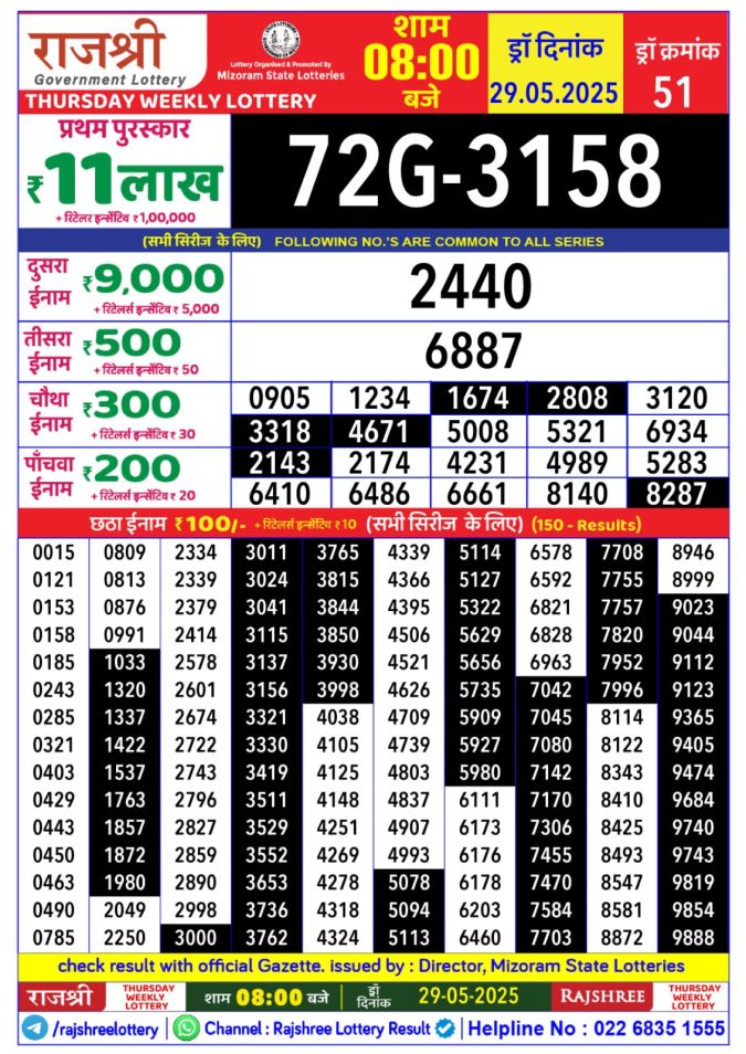 Lottery Result Today May 29, 2025