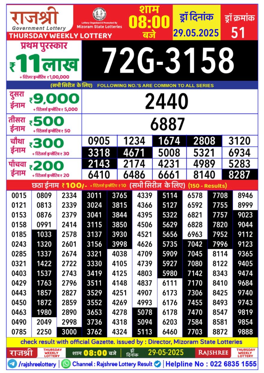 Lottery Result Today May 29, 2025