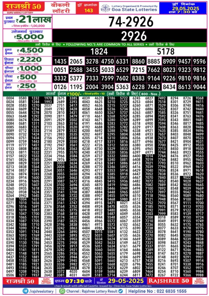 Lottery Result Today May 29, 2025