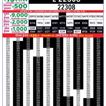 Lottery Result Today May 29, 2025