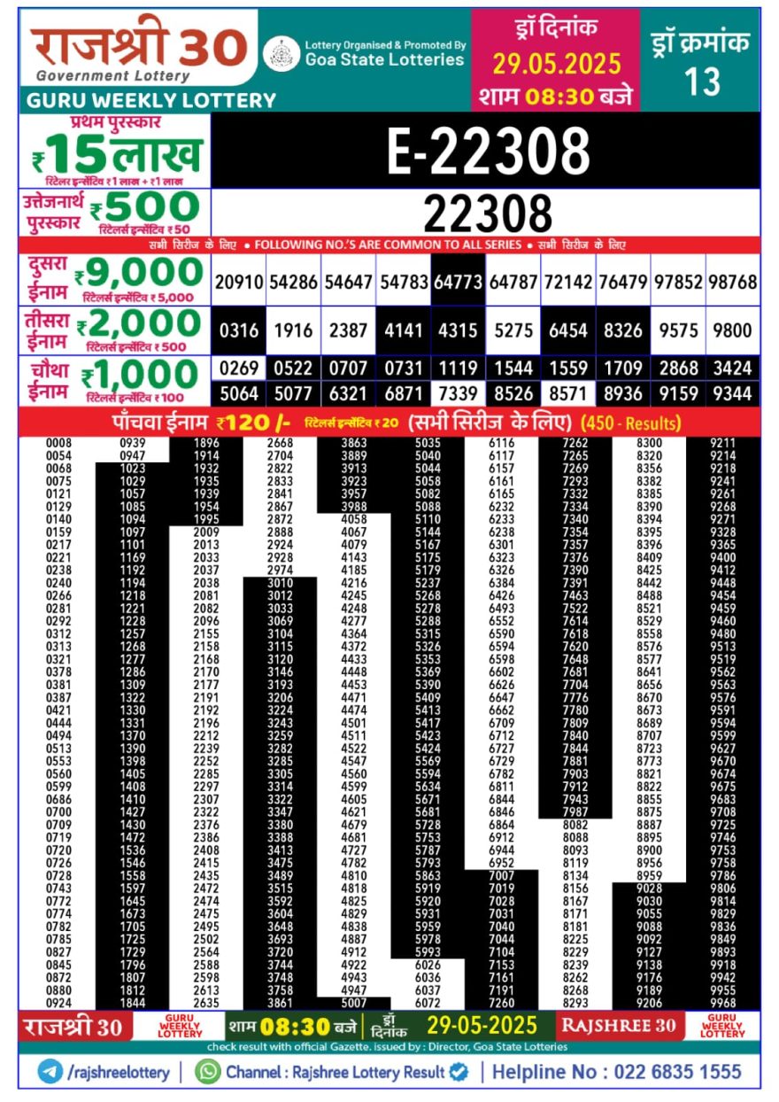Lottery Result Today May 29, 2025