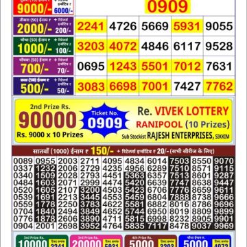 Lottery Result Today May 29, 2025