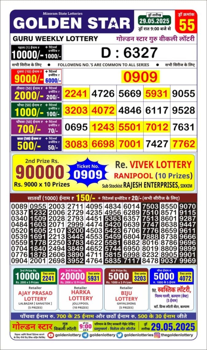 Lottery Result Today May 29, 2025