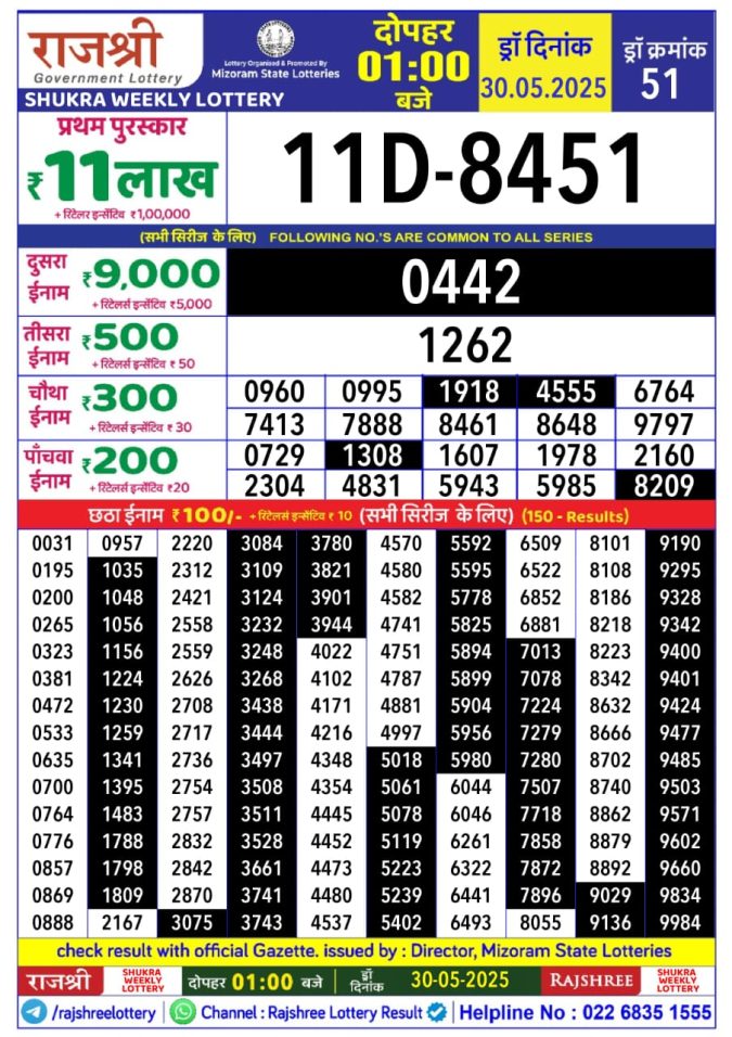 Lottery Result Today May 30, 2025