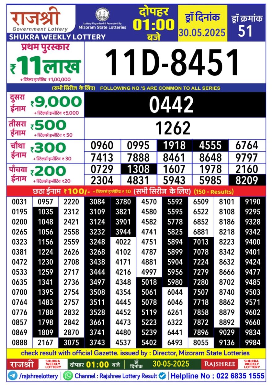 Lottery Result Today May 30, 2025
